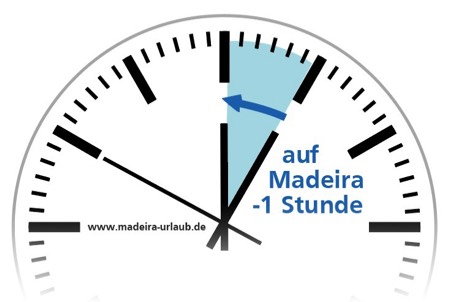 Madeira Zeitverschiebung